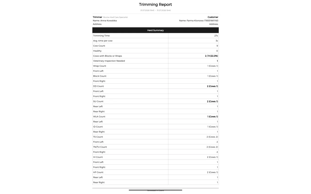 Un rapport PDF de parage généré par Cownt — page une, le récapitulatif de la visite — EN