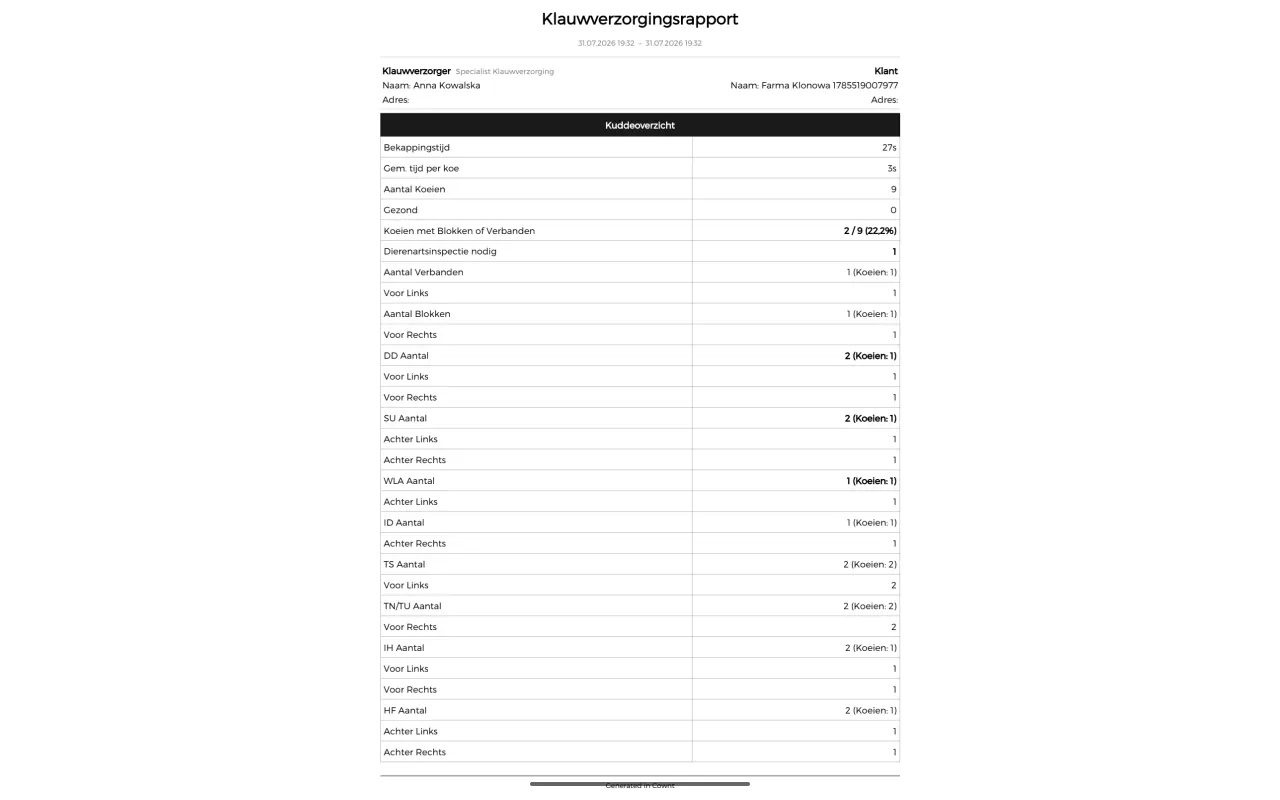 Un rapport PDF de parage généré par Cownt — page une, le récapitulatif de la visite — NL