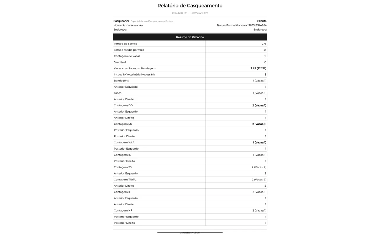 Relatório de casqueamento em PDF gerado pelo Cownt — página um, o resumo da visita — PT