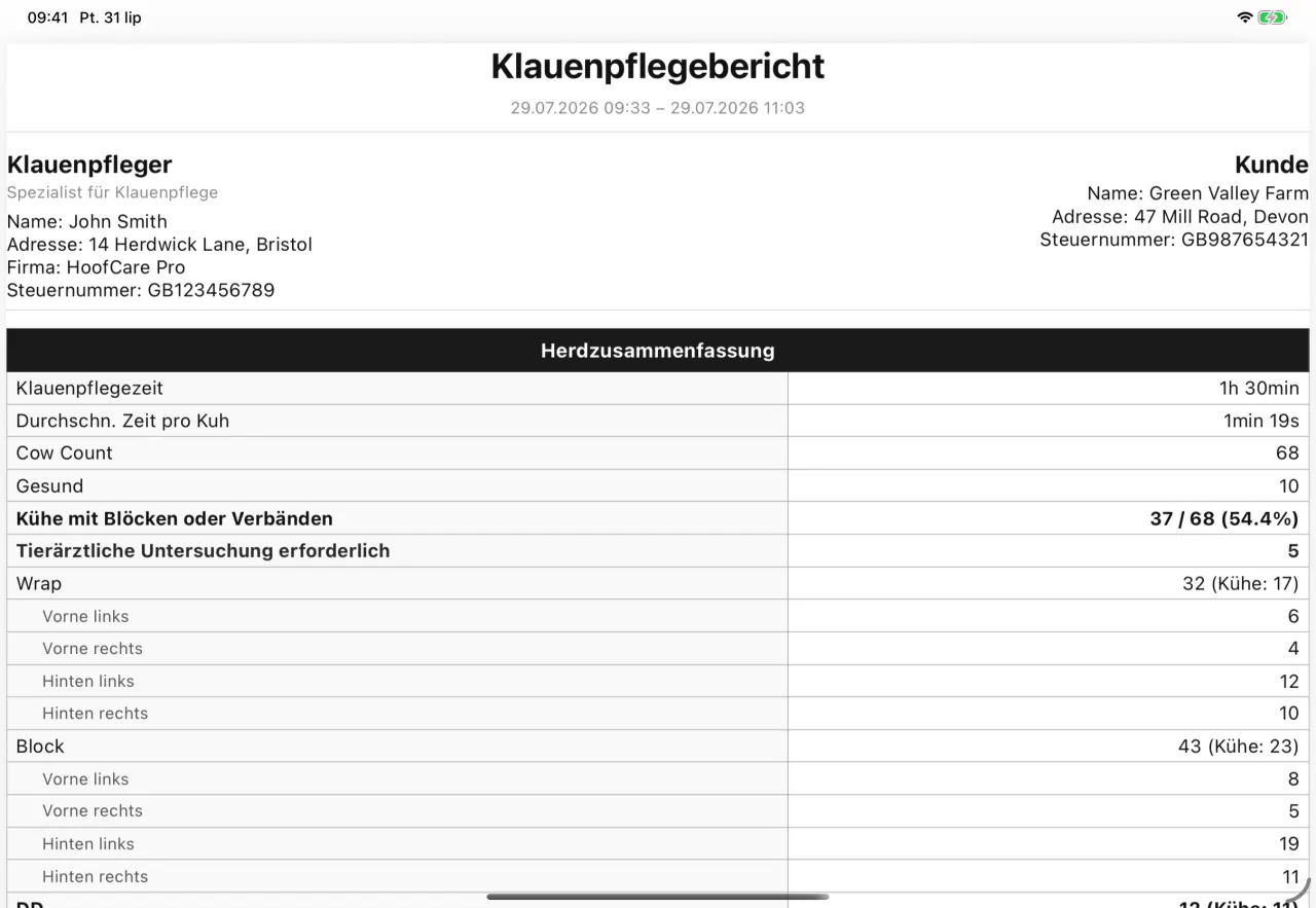 Ein von Cownt erzeugter PDF-Bericht zur Klauenpflege — Seite eins mit der Zusammenfassung des Besuchs
