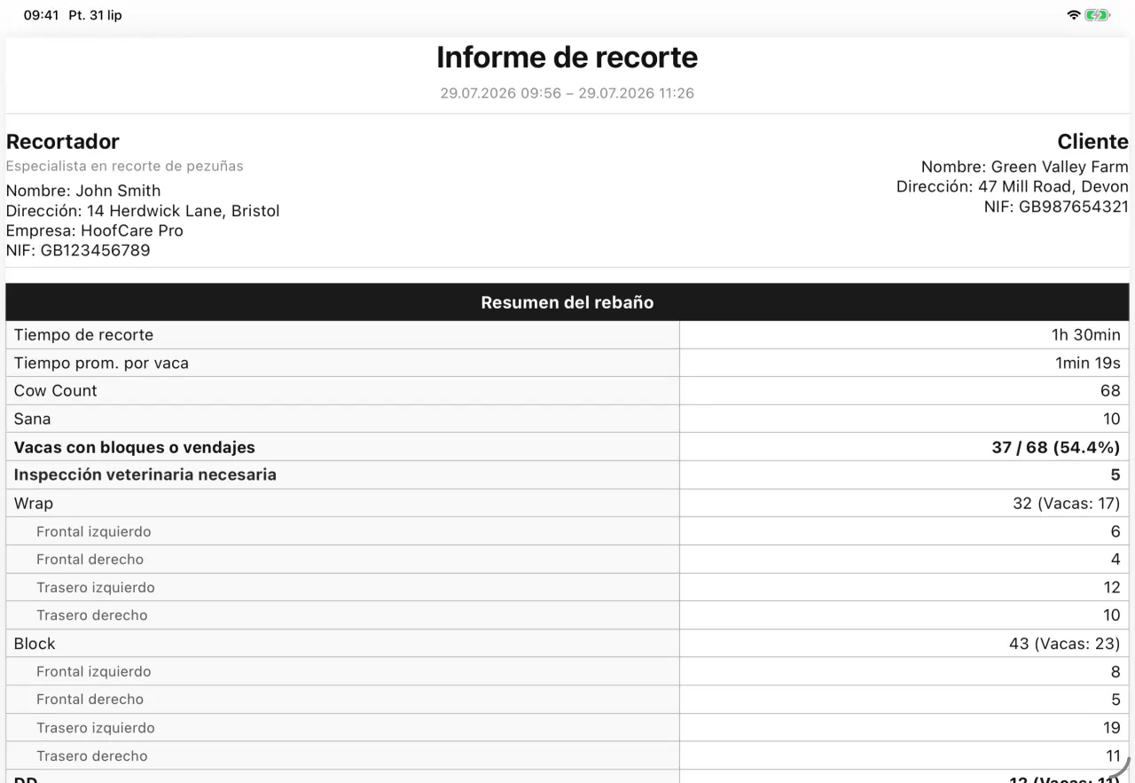 Un informe PDF de recorte de pezuñas generado por Cownt — página uno, el resumen de la visita