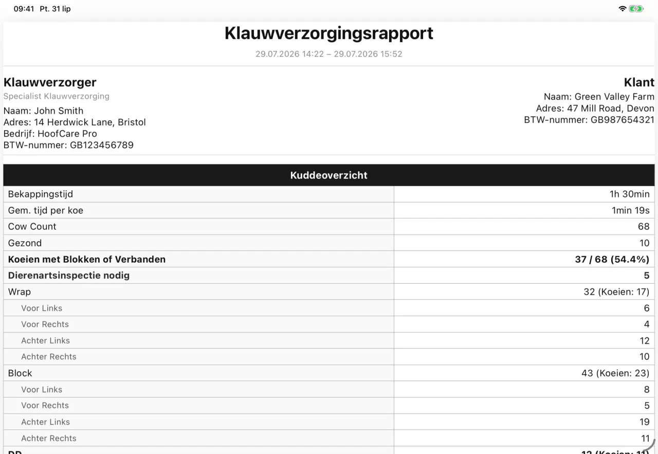 Een door Cownt gegenereerd PDF-rapport van de klauwbekapping — pagina één met de samenvatting van het bezoek