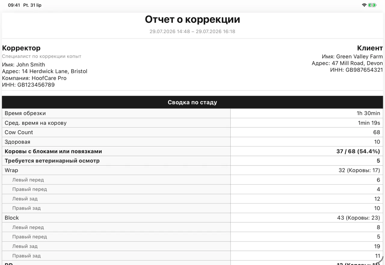PDF-отчёт об обрезке копытец, созданный в Cownt — первая страница со сводкой визита